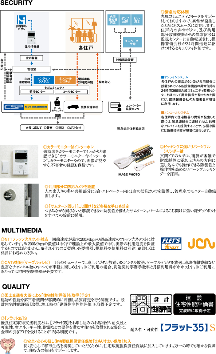 セイガステージ三鷹